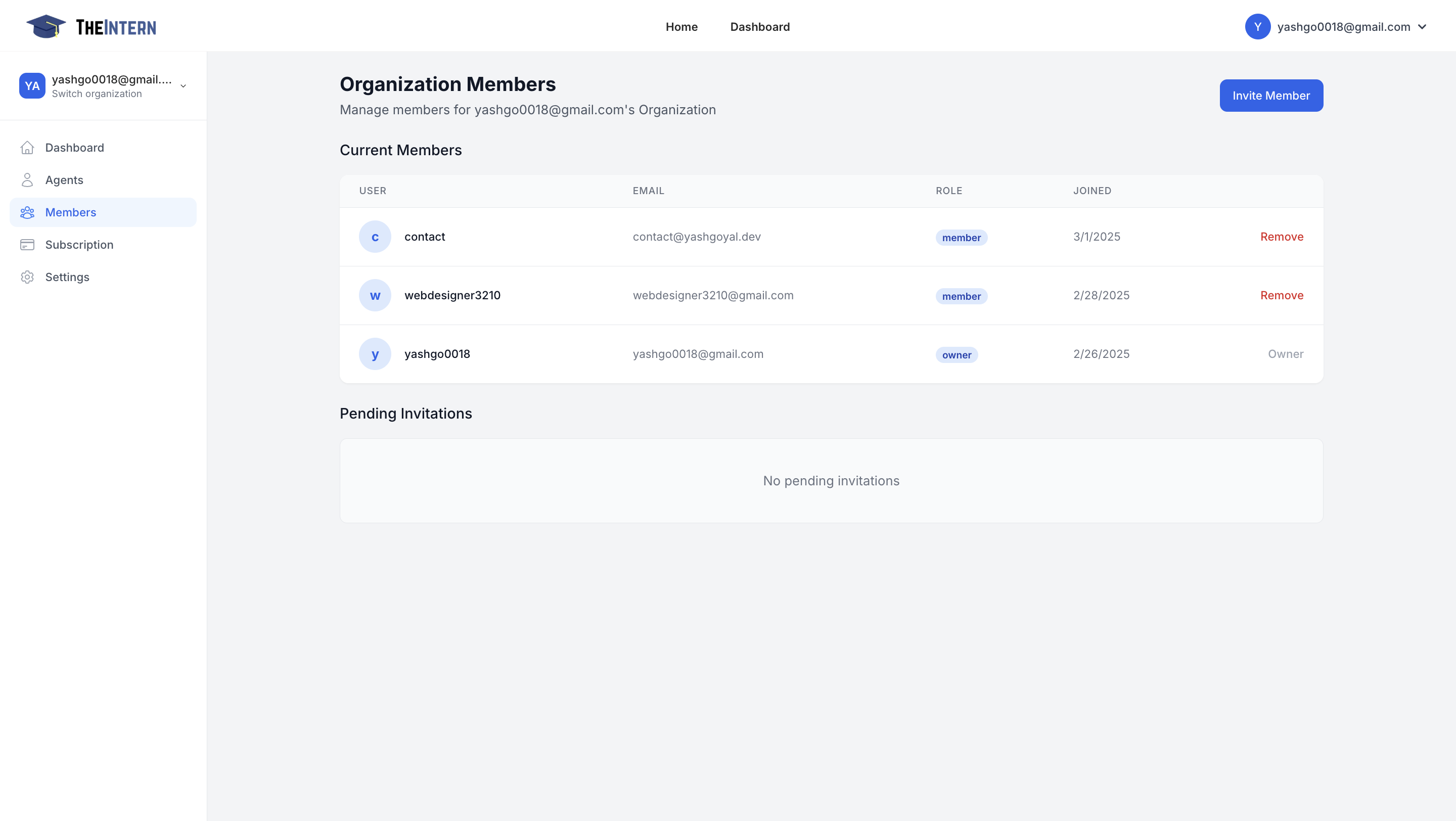 Organization Management